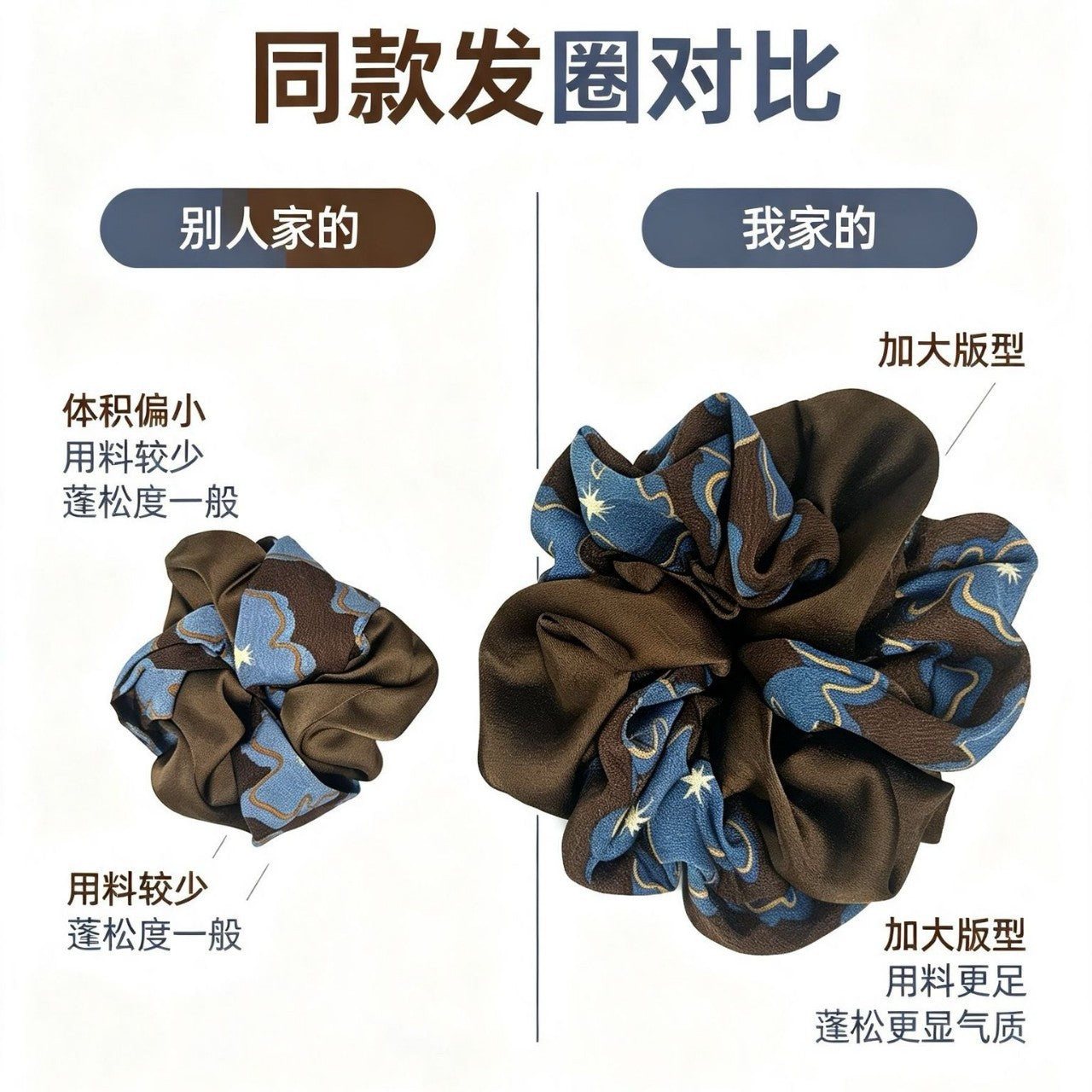 緞帶大腸圈復古髮圈－大號深咖雙拼髮圈款實拍｜https://igowo.tw/